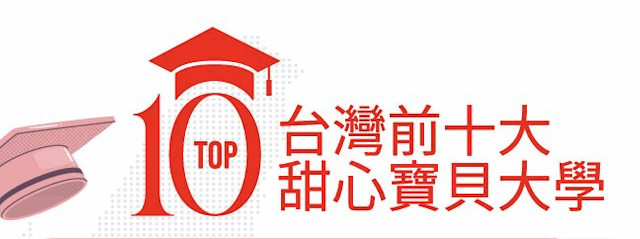 2025 台灣前十大甜心寶貝大學｜最多甜心的學校曝光啦！
